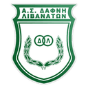 Dafni Livanaton