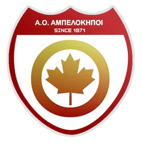 AO Abelokipoi Ioanninon