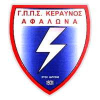 GPS Keravnos Afalona