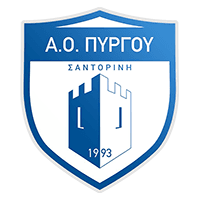 AO Pyrgou Thiras