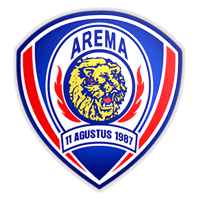 Arema Indonesia