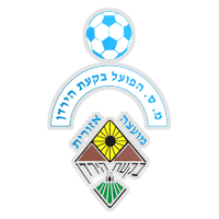 Hapoel Bik'at HaYarden