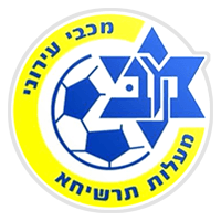 Maccabi Sektzya Ma'alot Tarshiha
