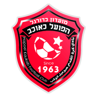 Hapoel Kaukab