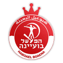 Hapoel Buayina