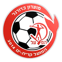 Sport Club Kiryat-Yam