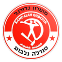 Hapoel Sandala