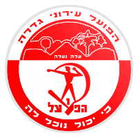 Hapoel Ironi Gedera