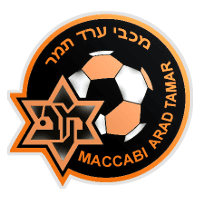 Football Club Arad