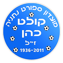 S.C. Netanya