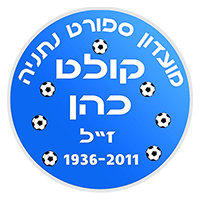 Sport Club Kolet Cohen Netanya