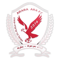 Hapoel Bnei Ar'ara - Ara