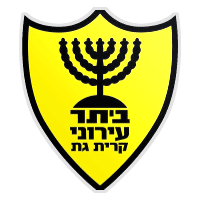 Beitar Ironi Kiryat-Gat