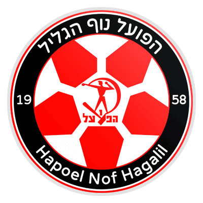 Hapoel Nof HaGalil