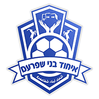 Ikhud Bnei Shfar'am