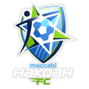 Hakoah SCE