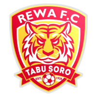 Rewa FC