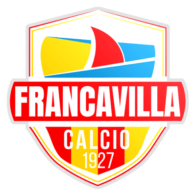 Francavilla Calcio 1927