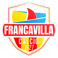 Francavilla Calcio 1927