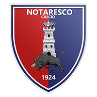San Nicolò Notaresco