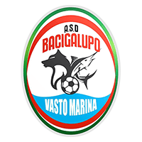 Bacigalupo Vasto Marina