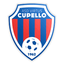 Virtus Cupello