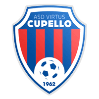 Virtus Cupello