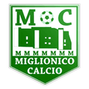 Miglionico