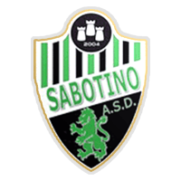 Academy Sabotino Mare