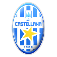 Castellana Grotte 1928