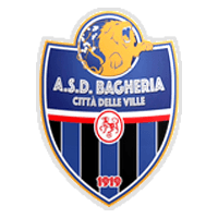 Bagheria Calcio 1919