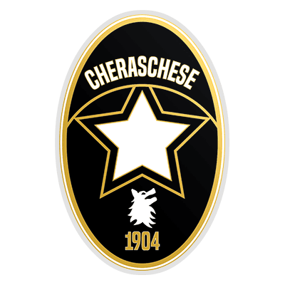Cheraschese 1904