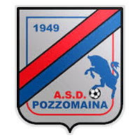 Pozzomaina
