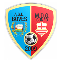 Boves Madonna delle Grazie Cuneo