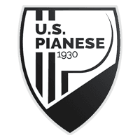 Pianese