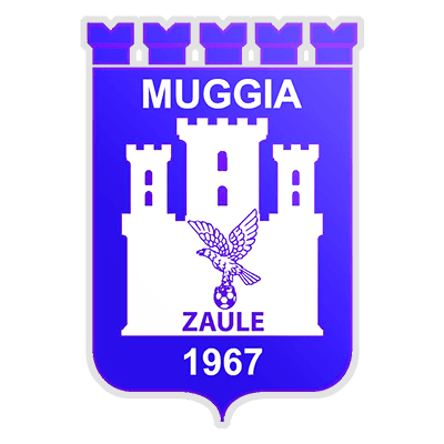 Muggia 2020