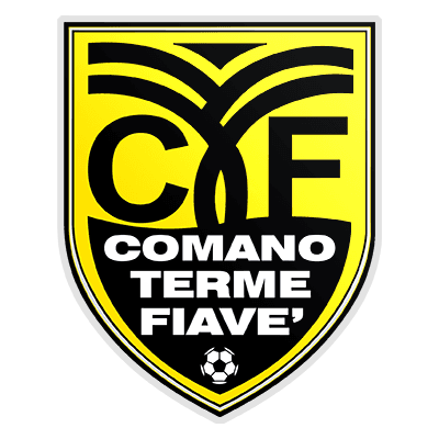 Comano Terme e Fiavè