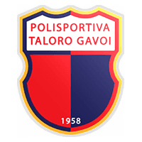 Taloro Gavoi