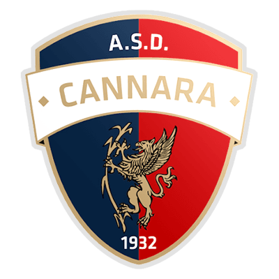 Cannara