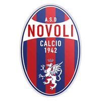 Novoli