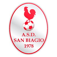 San Biagio 1978