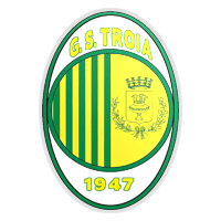 Troia