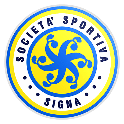 Signa 1914