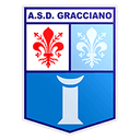 Gracciano