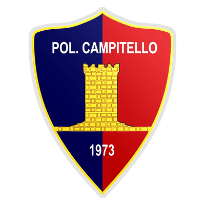 Campitello