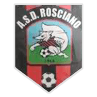 Rosciano Calcio
