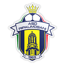 Ripalimosani