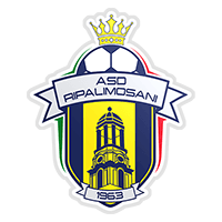 Ripalimosani 1963