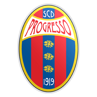 Progresso