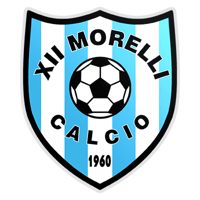 XII Morelli